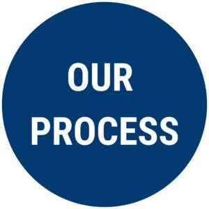 Our Process